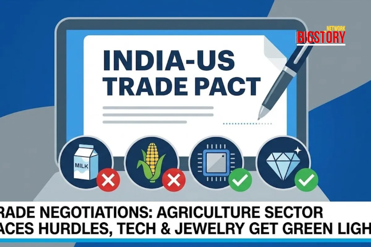 "Sign on the Dotted Line": Piyush Goyal Dares US as Trade Talks Heat Up